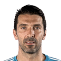 Gianluigi Buffon