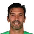 Gianluigi Buffon