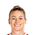 Gemma Bonner