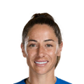 Vicky Losada