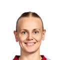 K. Sævik