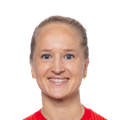 A. Eikeland
