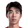 Li Haoran