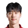 Kim Min Jun