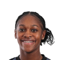 K. Sylla