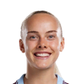 K. Melgård